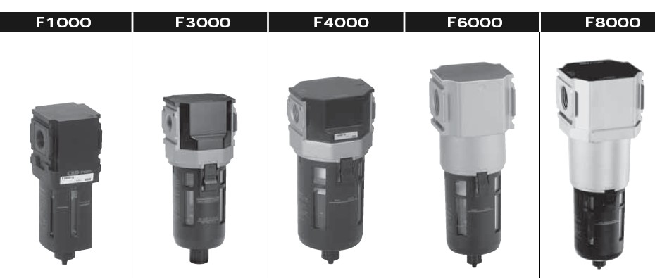 F1000-F8000日本CKD三联件优惠处理，欢迎询价
