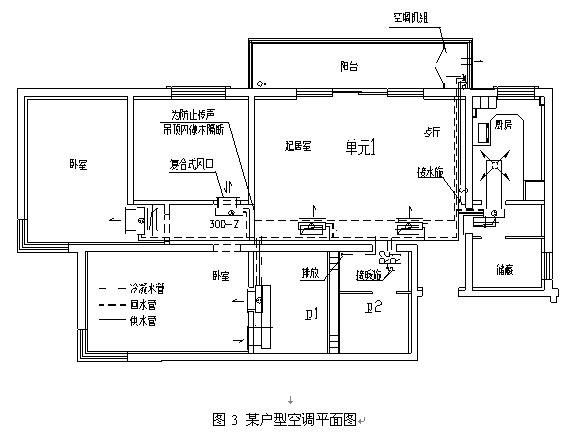 中央空调,通风换气系统,河北正蓝环保