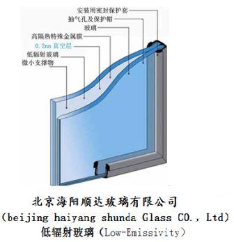 供应LOW-E玻璃 北京海阳顺达玻璃公司强大的加工和服务能力