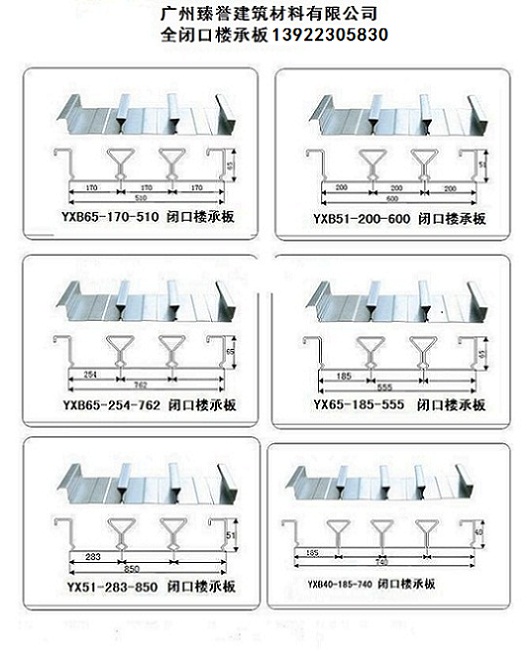 供应广西贺州地区各种型号闭口楼承板