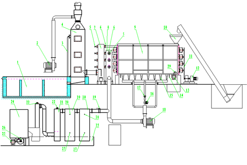 连续碳化炉|金禾机械厂