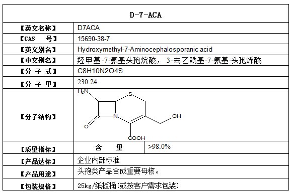 D-7-ACA 15690-38-7