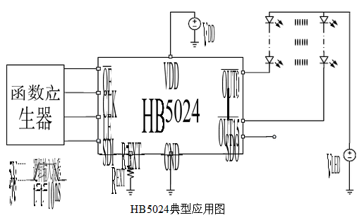 华太HB5024 高精度16位LED恒流驱动器
