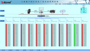安科瑞APMD710电能质量分析仪表全中文菜单显示