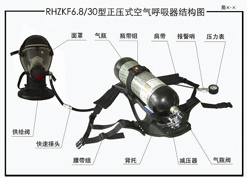 空气呼吸器生产厂家 济南批发正压式空气呼吸器 6.8升空气呼吸器