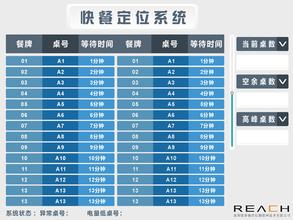 供应ZQ-KB664型POS键盘