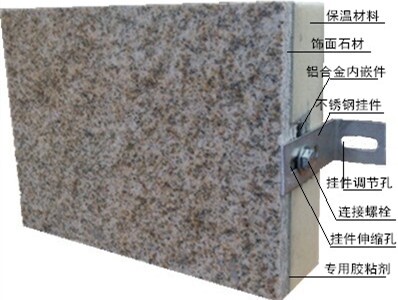 卡拉麦里金石材保温装饰一体板