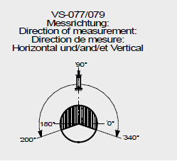 B&K VIBRO德国申克VS-077速度传感器