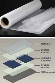 上海EVA太阳能封装膜生产