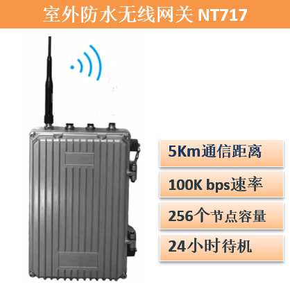微网高通-3Km无线语音对讲组网通信系统