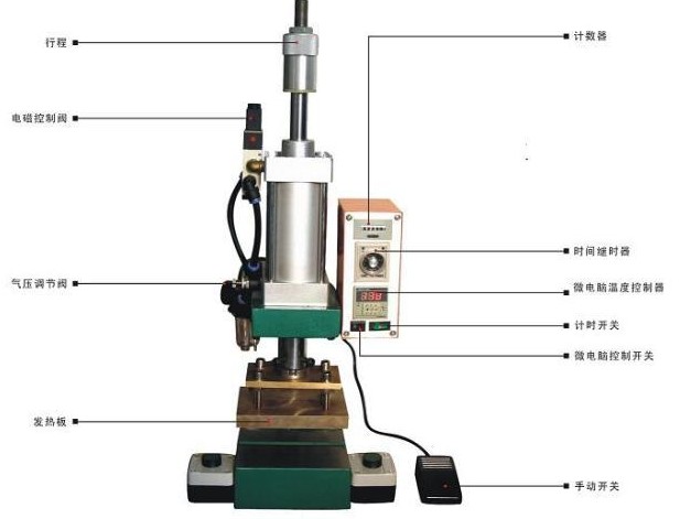 气压烙印机，木头烙印机，皮革压花机，木制商标烙印机