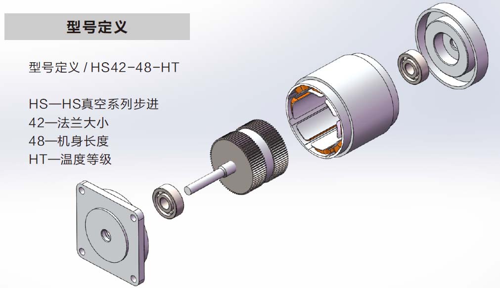 供应北京通信设备**耐高低温步进电机可定制双轴及轴伸