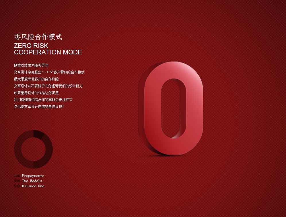 天津网站设计——文率科技是您的选择！