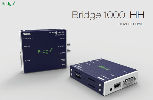 HDMI转SDI信号转换器Digital Forecast Bridge 1000_HH