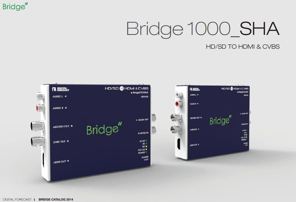 数字SDI信号转模拟复合信号 Digital Forecast Bridge 1000_SHA