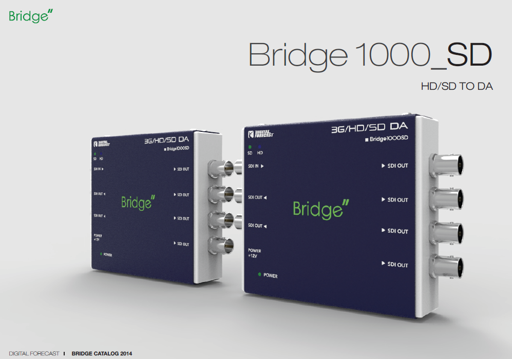 SDI信号1分6分配放大器Digital Forecast Bridge 1000_SD-6
