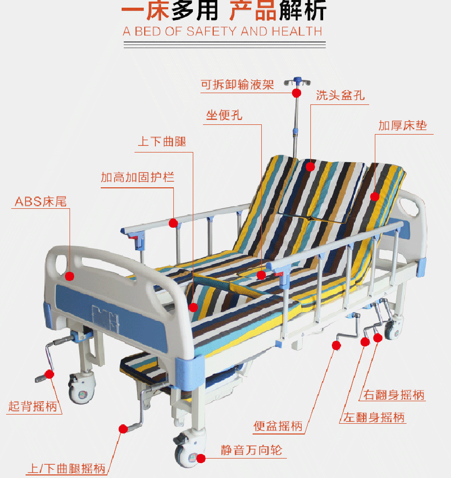 供应上海老人护理床 家用病床ABS-3全喷塑单摇床 多功能病床