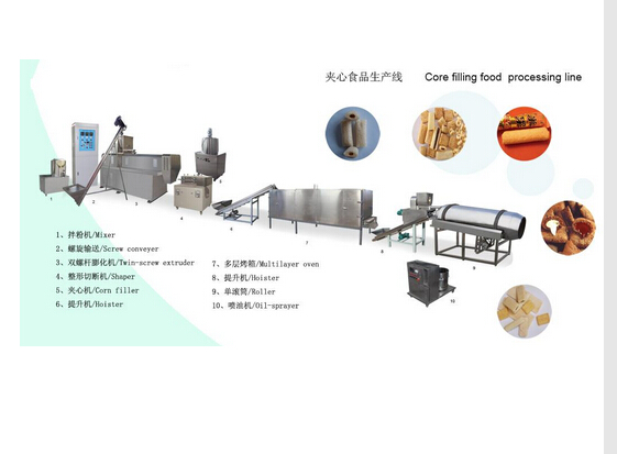 供应济南食品膨化机零食生产设备