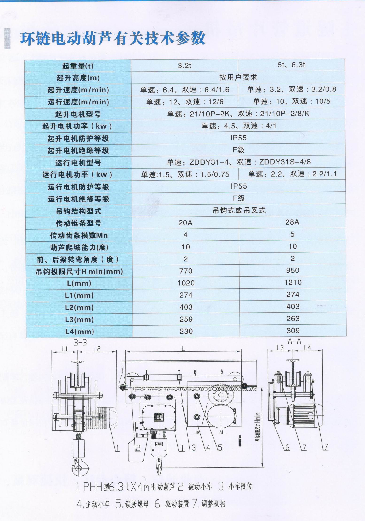 隧道盾构机专用吊机