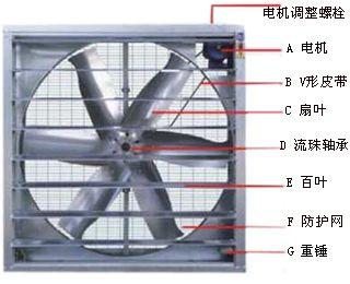 负压风机供应商——广东较受欢迎的快辰负压风机供应商是哪家