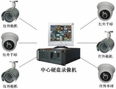 深圳监控工程上门安装---终身维护