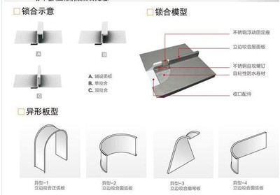 各种型号钛锌板