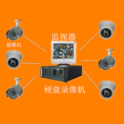 深圳宝安门店店面店铺商店视频数字监控工程安装/摄像头安装公司