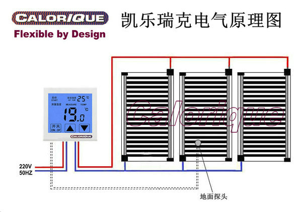 郑州电地暖_智能地面辐射供暖_电热膜系统构成及功能