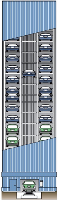 廊坊有卖有品质的垂直升降类立体停车场，垂直升降类立体停车场固安永丰公司