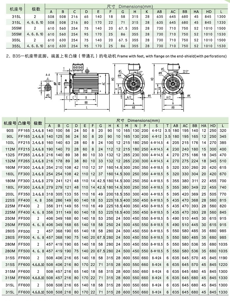 YE2-160M2-2 15KW 三相异步电动机
