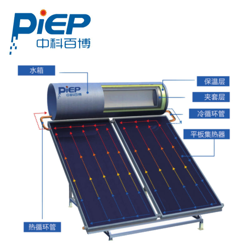 蓝钛膜平板太阳能热水器集热器一体机