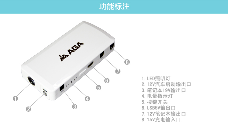 安全品牌参与者 昂佳汽车应急启动电源