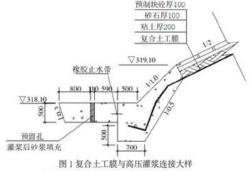 石家庄钢塑格栅信誉供应