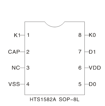 芯键电子 HTS1582A两通道电容式触摸感应IC