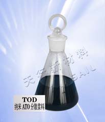 南京天行 纳米ATO分散液 TOD 氧化锡 高纳米固含量、低粘度特性