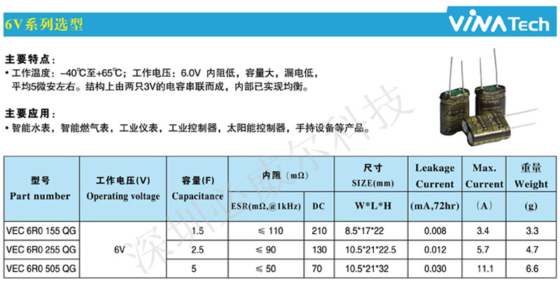 2.7V10F 韩国VINA品牌现货供应VEC2R7106QA