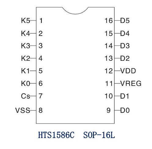 芯键电子 HTS1586C低功耗电容式触摸按键芯片