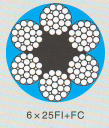 6×25F1+FC钢丝绳价格