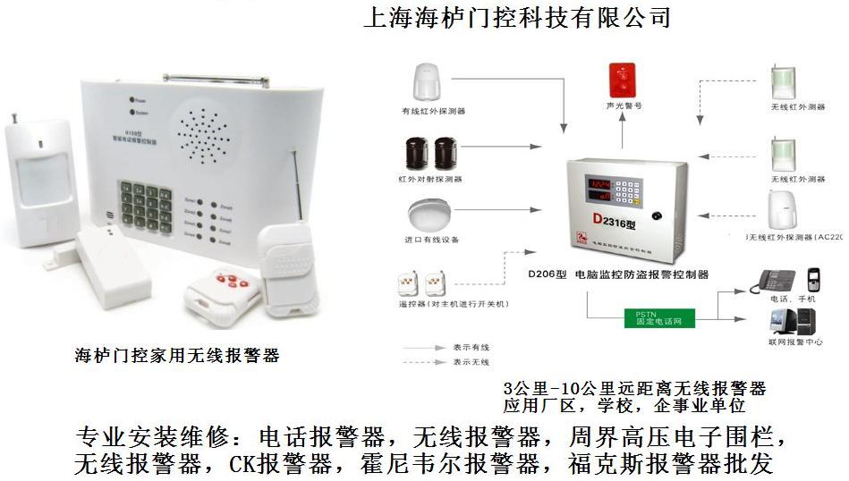 门禁美国HID门禁价格