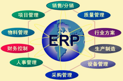 中小企业ERP软件