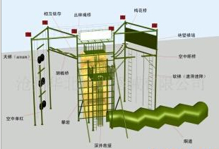 儿童蜘蛛塔，儿童绳网乐园，组合儿童冒险乐园，运动乐园