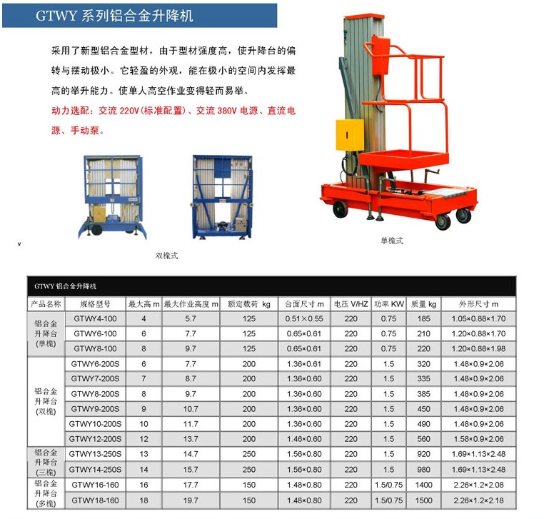 铝合金升降机价格上海铝合金升降机可以选择亚林升降机