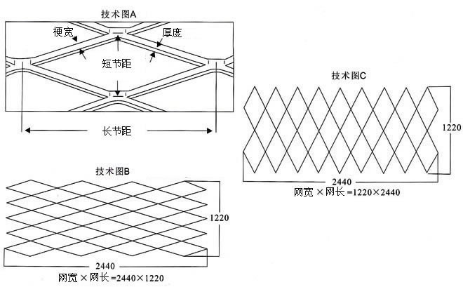 护坡钢板网厂家批发钢板支护用钢板网/建筑菱形钢板网