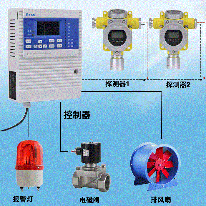 氢气报警器RBK-6000 氢气浓度报警器