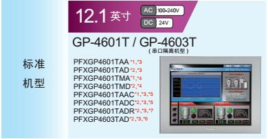 GP-4601T PFXGP4601TAD普洛菲斯触摸屏华南区总代理