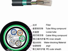 北京价位合理的光纤电缆买——光纤价格**低