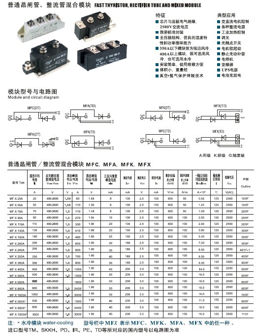 MFC500A1600V可控硅模块MFC160A1600V河南河北山东陕西四川云南特价
