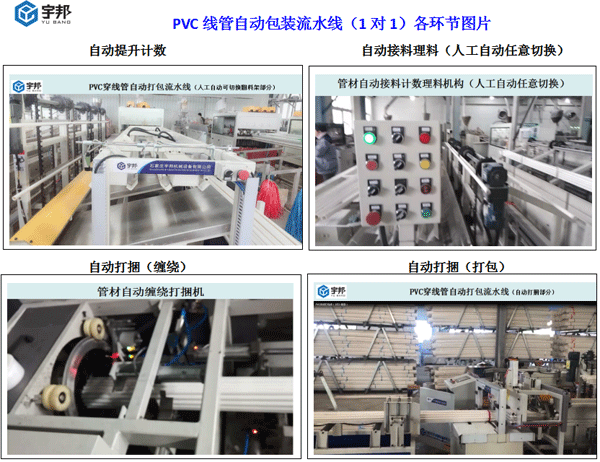 汉宇机械供应直管自动整理捆扎机国内好厂家