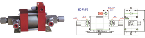 MPD系列气动液体增压泵厂家/批发/销售/采购