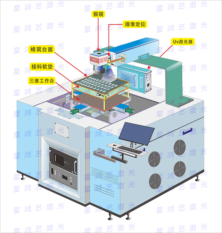广东打标机厂家星鸿艺XHY-DP75半导体激光打标机,如何挑选激光打标机,激光打标机哪家质量好